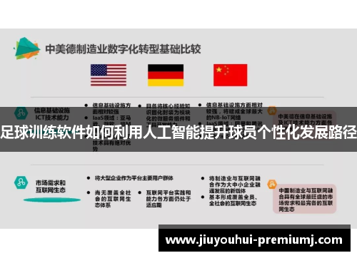 足球训练软件如何利用人工智能提升球员个性化发展路径